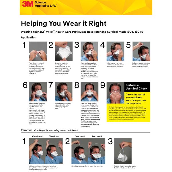 3M 1804 Vflex Niosh N95 Health Care Surgical Respirator. Individually Sealed. 99+% Filtration Efficiency.