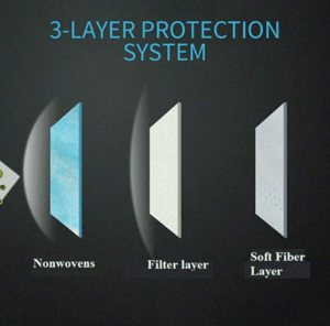 UltraSpec Premium KN95 Masks-Youth Size. Stealth Black (white interior). Individually sealed. Box of 20. USA Nelson Lab tested @ 99+% filtration efficiency.