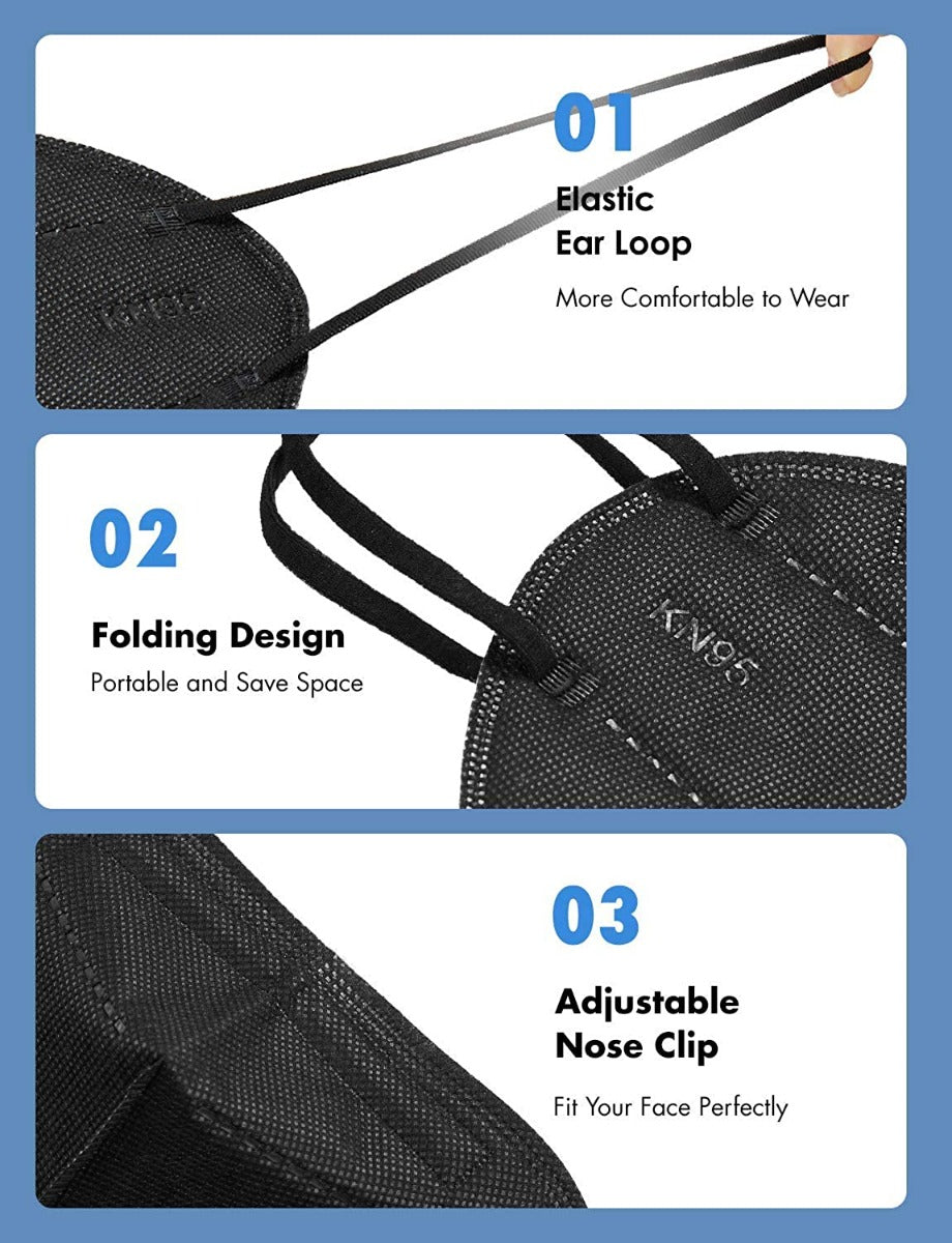 UltraSpec Premium KN95 Masks-Youth Size. Stealth Black (white interior). Individually sealed. Box of 20. USA Nelson Lab tested @ 99+% filtration efficiency.