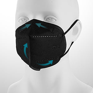 UltraSpec Premium KN95 Masks-Youth Size. Stealth Black (white interior). Individually sealed. Box of 20. USA Nelson Lab tested @ 99+% filtration efficiency.