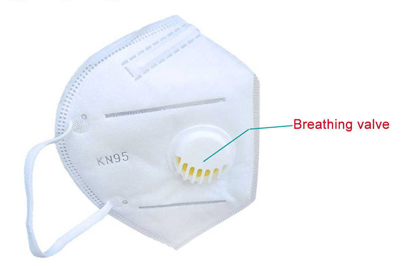 Soulern Small Adult/Teenage Size Premium KN95 masks, with Breathable Exhaust Valve. Pack of 3 or Case of 999. 97+% Filtration Efficiency. As Low As $.66/Mask.