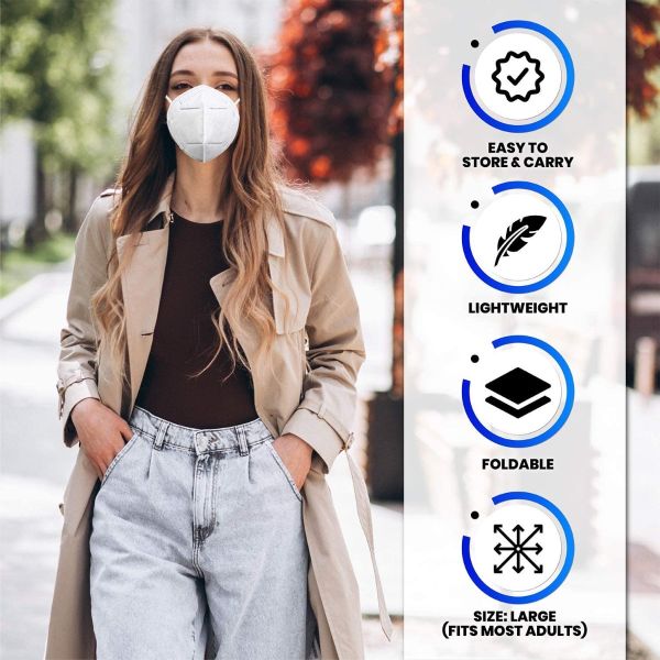 Ultra Spec Premium KN95 Masks. Arctic White. Pack of 10. USA Nelson Lab Tested @ 99+% Filtration Efficiency.