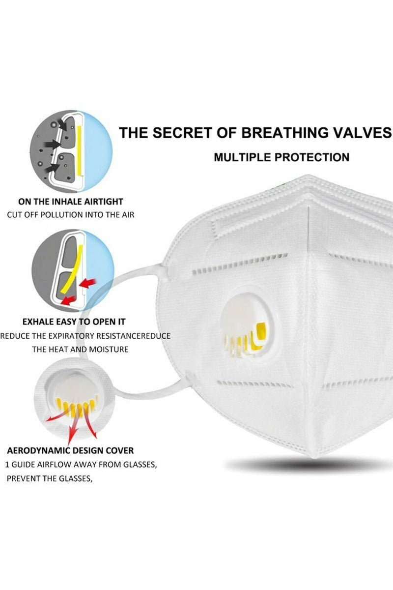 Soulern Small Adult/Teenage Size Premium KN95 masks, with Breathable Exhaust Valve. Pack of 3 or Case of 999. 97+% Filtration Efficiency. As Low As $.66/Mask.
