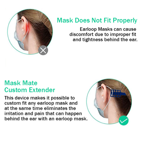 Premium Mask Mate custom fits masks to any size face, including children