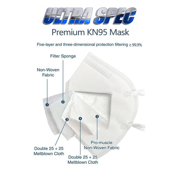 Ultra Spec Premium KN95 Masks. Arctic White. Pack of 10. USA Nelson Lab Tested @ 99+% Filtration Efficiency.