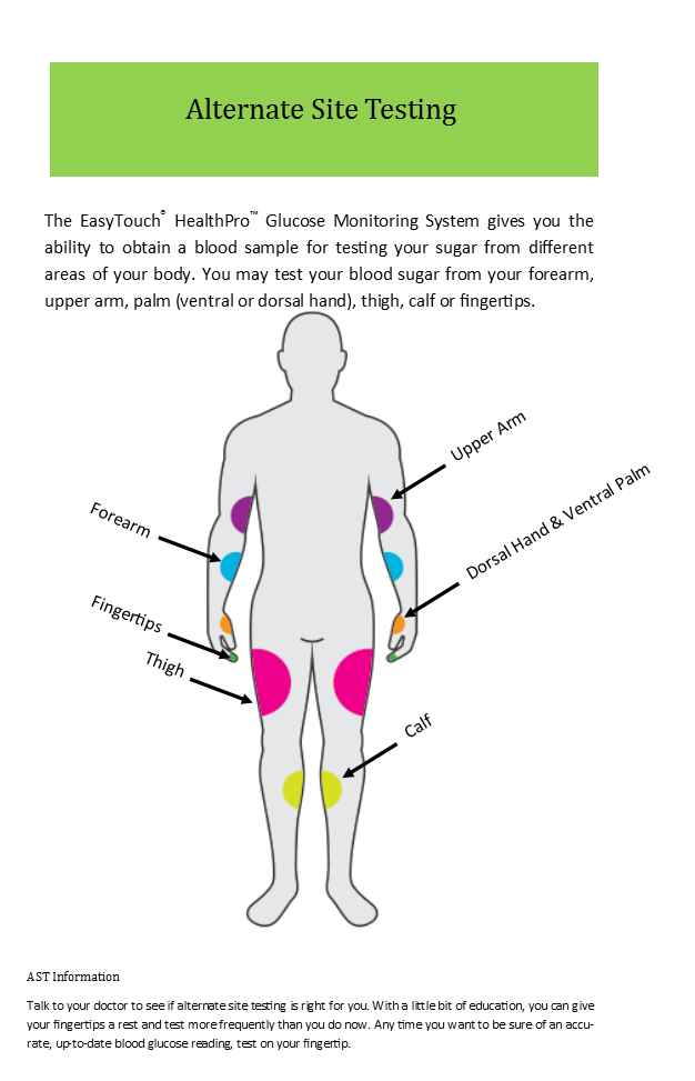 Easy Touch HealthPro Glucose Monitoring System, 809001