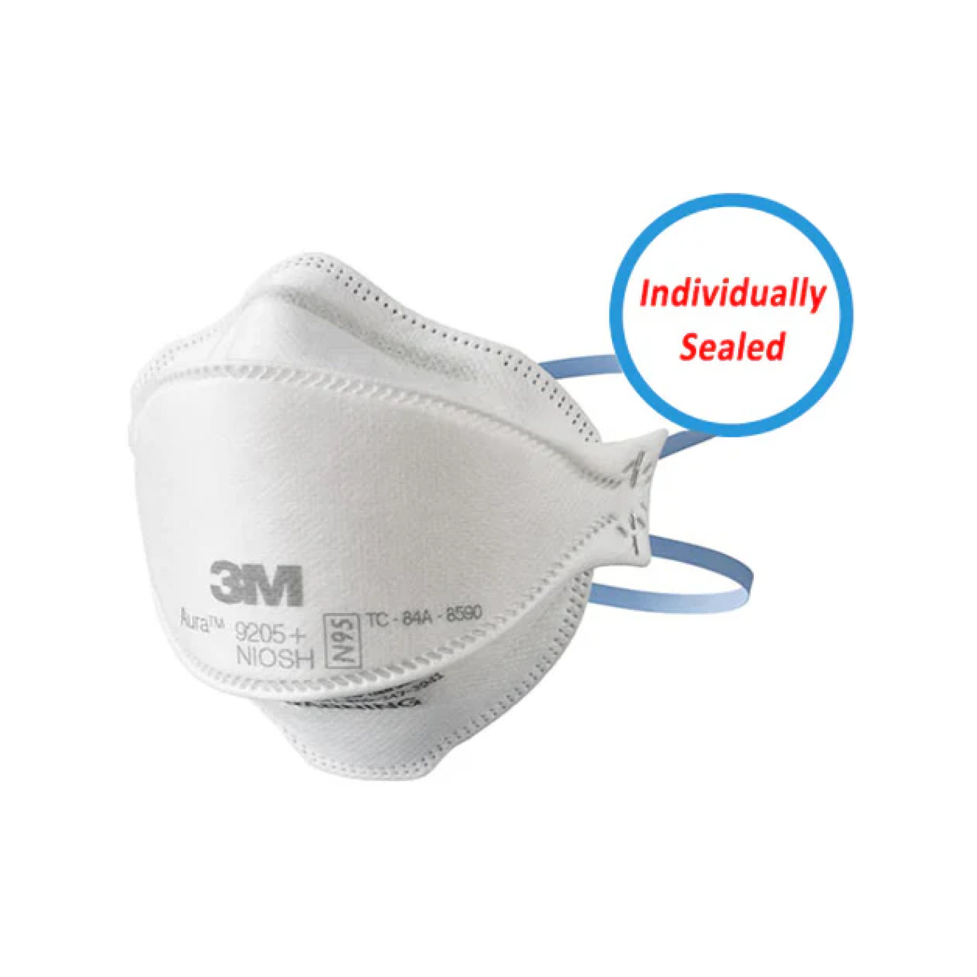 First Responder & Survival Kit Supplies