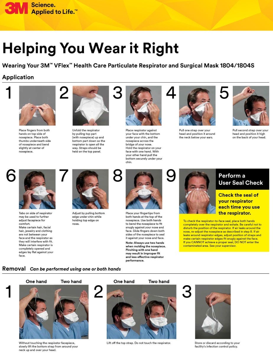 3M 1804 or 1804 Small VFlex NIOSH N95 Health Care Surgical Respirator.  99+% Filtration efficiency.  Medically rated.  Individually sealed.