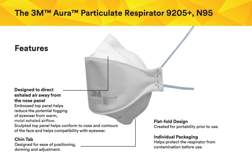 3M 9205+ Aura Niosh N95 Particulate Respirator.  99+% Filtration Efficiency.  Individually Sealed.