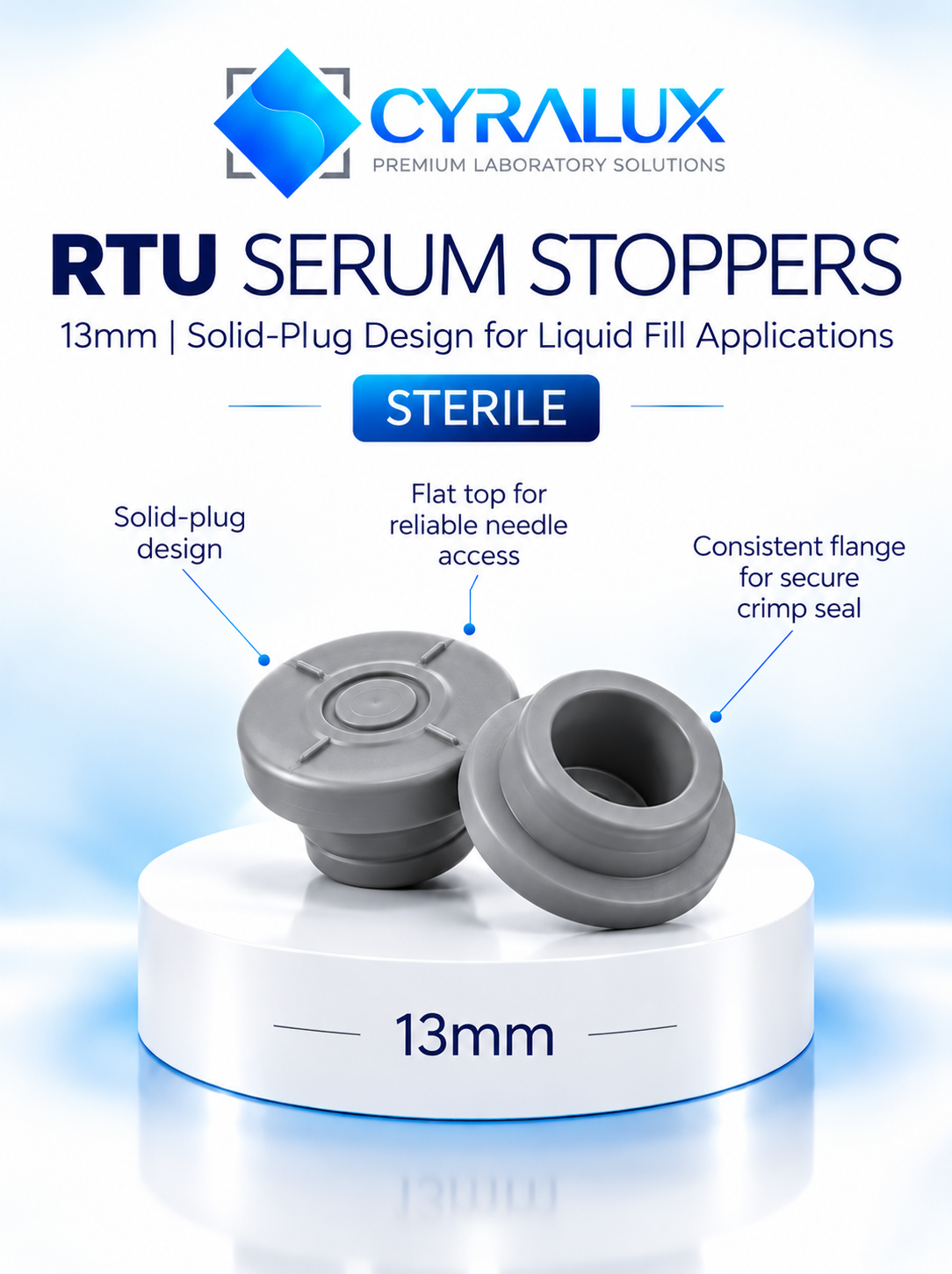 Cyralux13mm Sterile Serum 