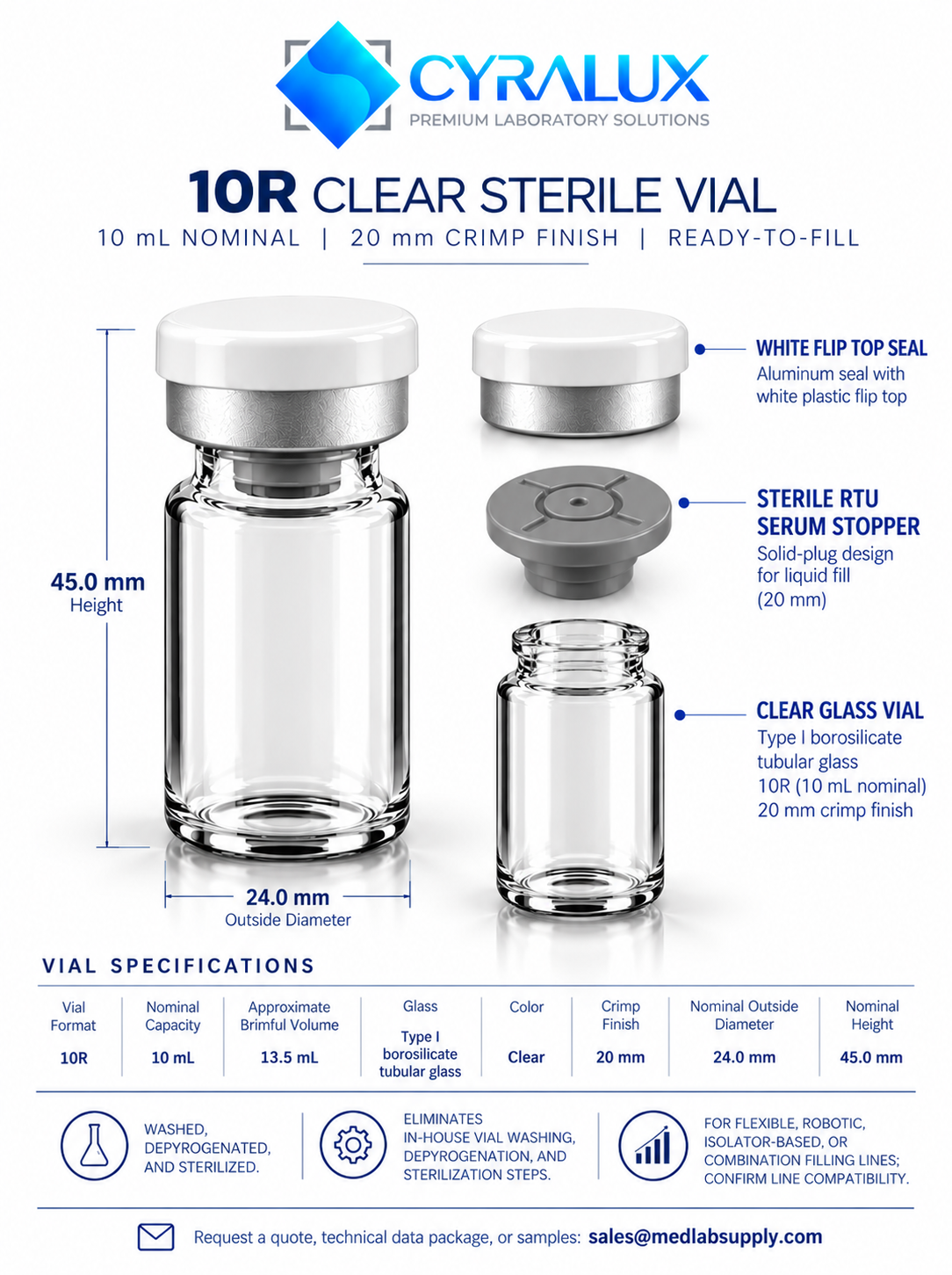 Cyralux_10R_Clear_Sterile_Vial_