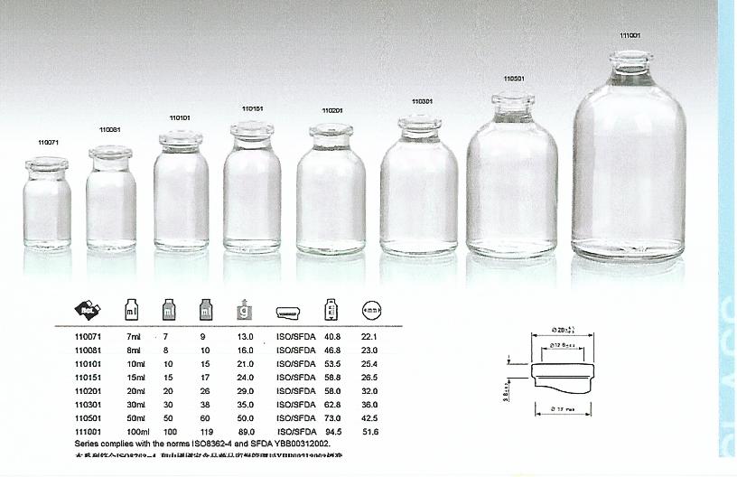 Clear Borosilicate Serum Glass Vial 30ml