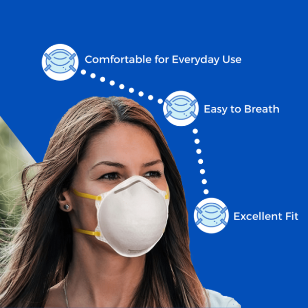 NIOSH Certified Makrite 9500-N95 Pre-Formed Cone Particulate Respirator Mask, Small or Regular, Box of 20