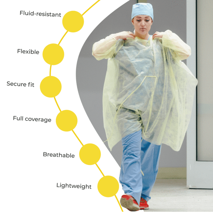 Dynarex Disposable Fluid-Resistant Isolation Gown, Yellow, Universal Size (fits most), Bag of 5