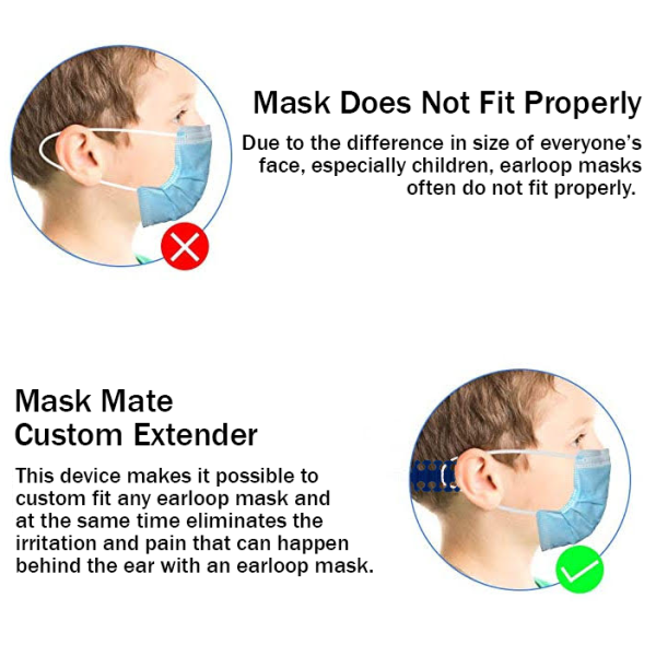 Premium Mask Mate custom fits masks to any size face, including children