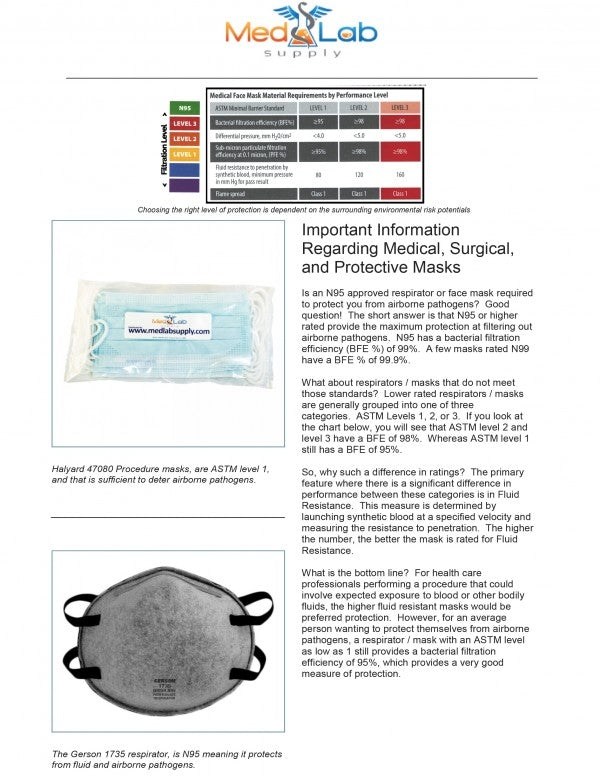 UltraSpec Premium KN95 Masks-Youth Size.  Stealth Black (white interior).  Individually sealed.  Box of 20.  USA Nelson Lab tested @ 99+% filtration efficiency.