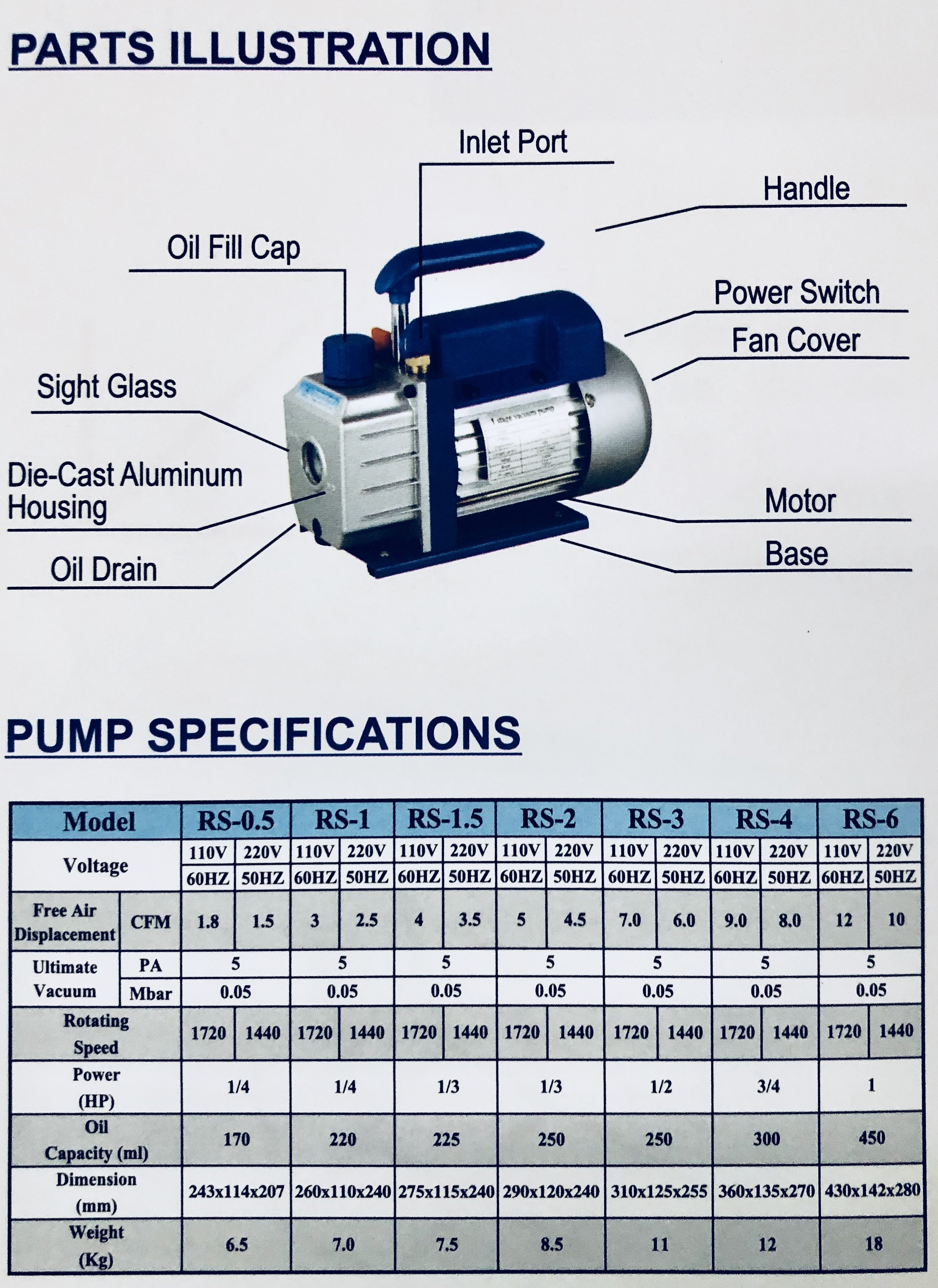 "RS-1" 3 CFM Rotary Vane High Filtration 1/4 HP Electric Vacuum Pump, Qty. 1